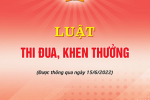 Luật Thi đua, khen thưởng