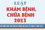 Luật Khám bệnh, chữa bệnh năm 2023